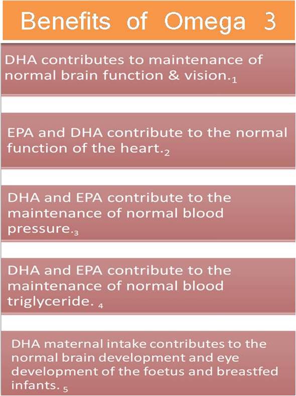 Benefits of omega 3