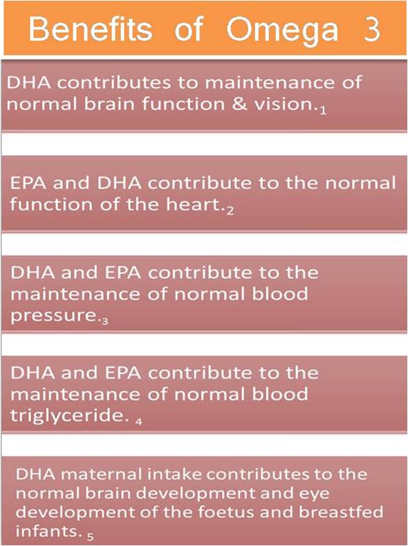 Benefits of omega 3