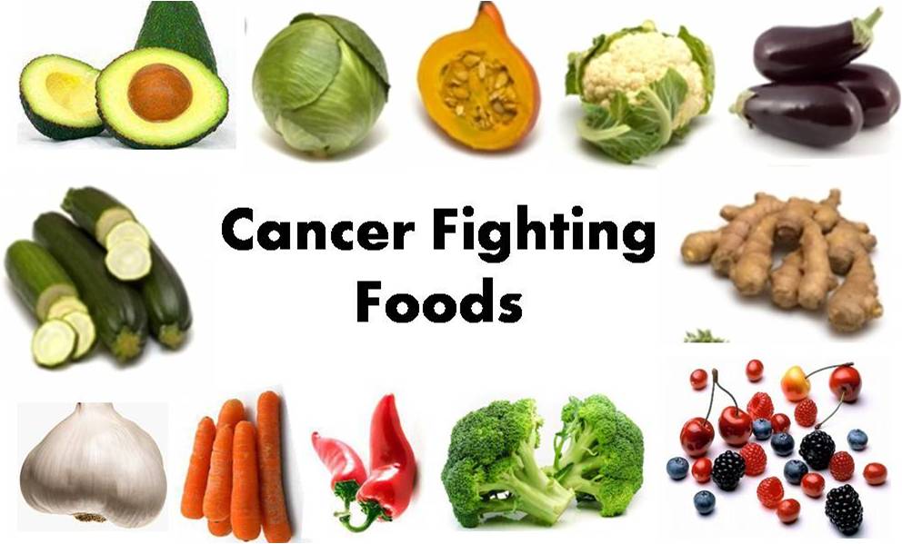 Cancer fighting foods