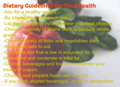 Dietary guidelines