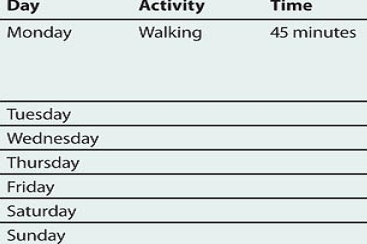 Daily exercise chart