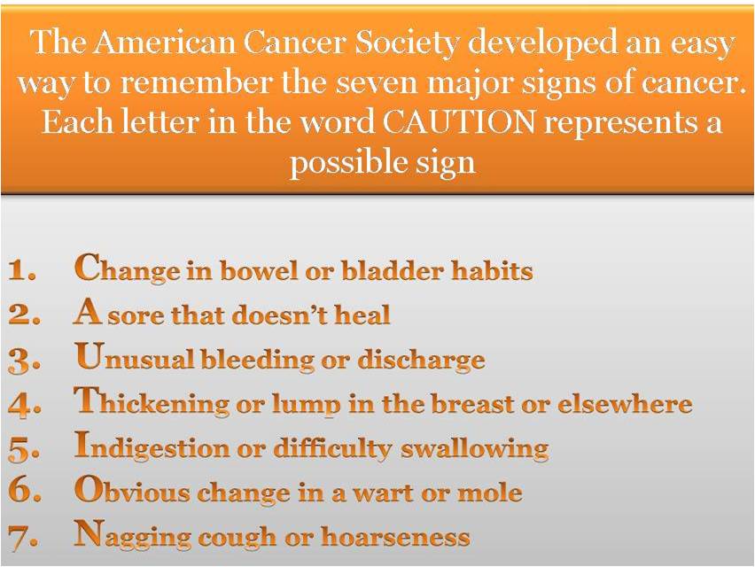 20 signs of cancer