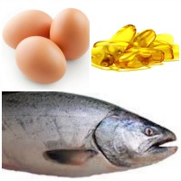 Omega 3 Fatty Acids